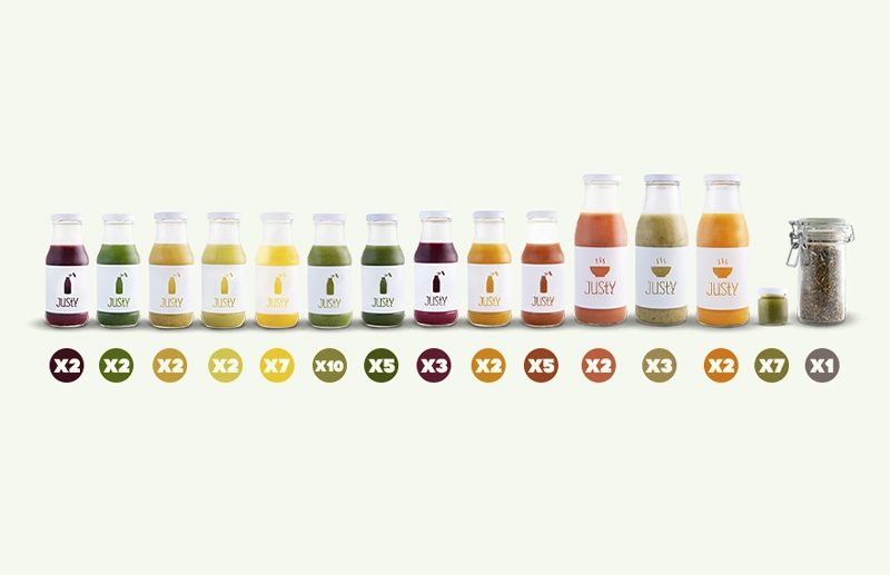 JUS DÉTOX 7 JOURS – Image 3