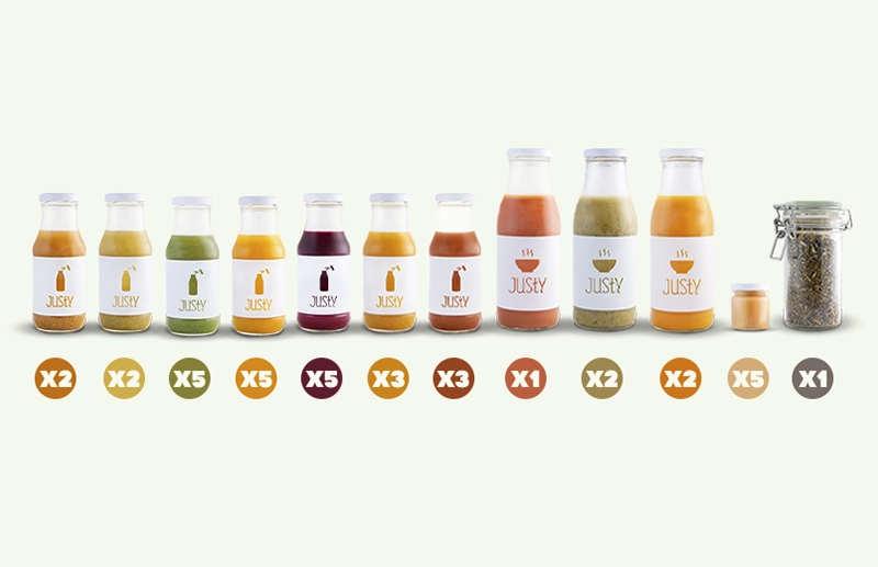 Fruchtkur 5 Tage – Bild 3